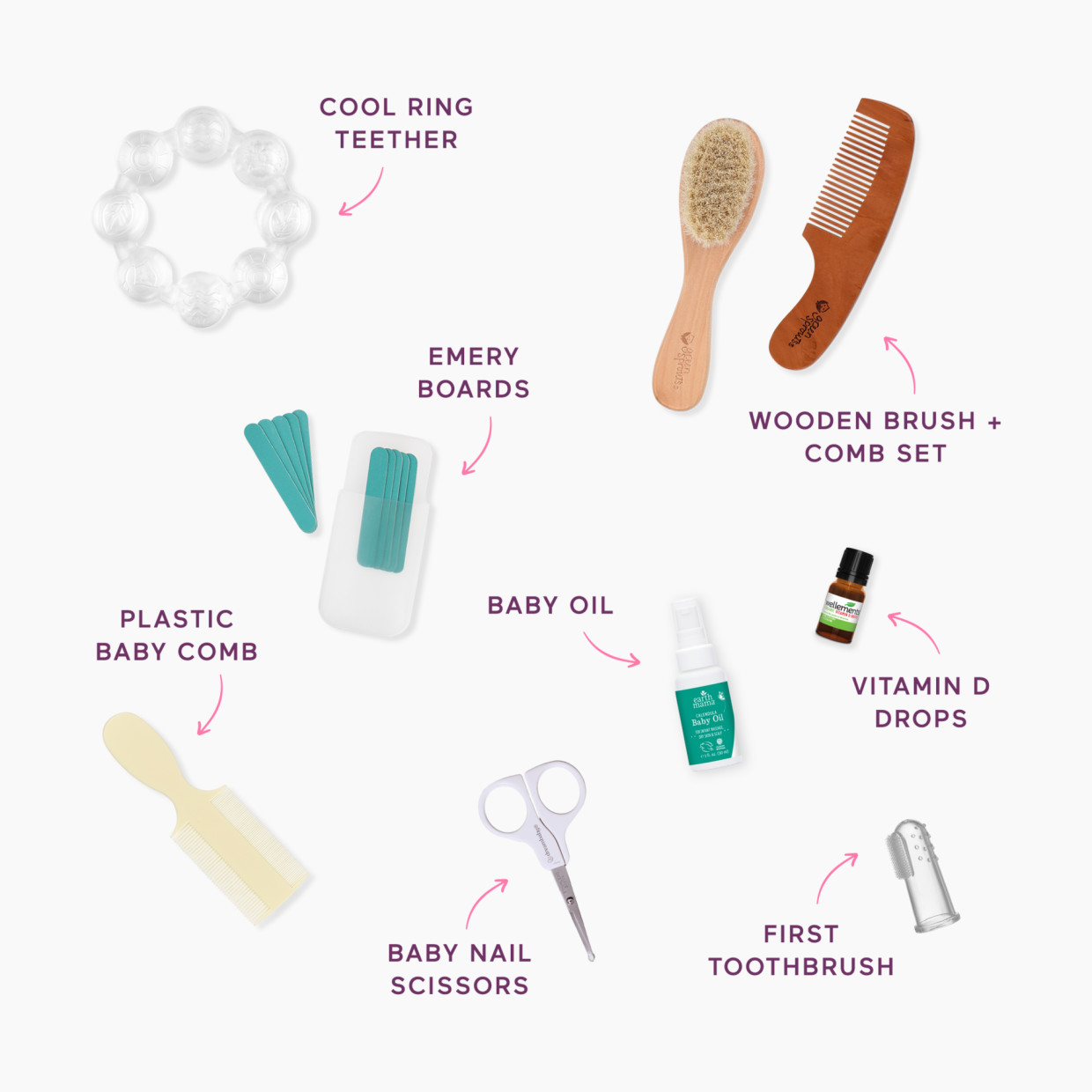 Babylist Baby First Aid & Grooming Kit.