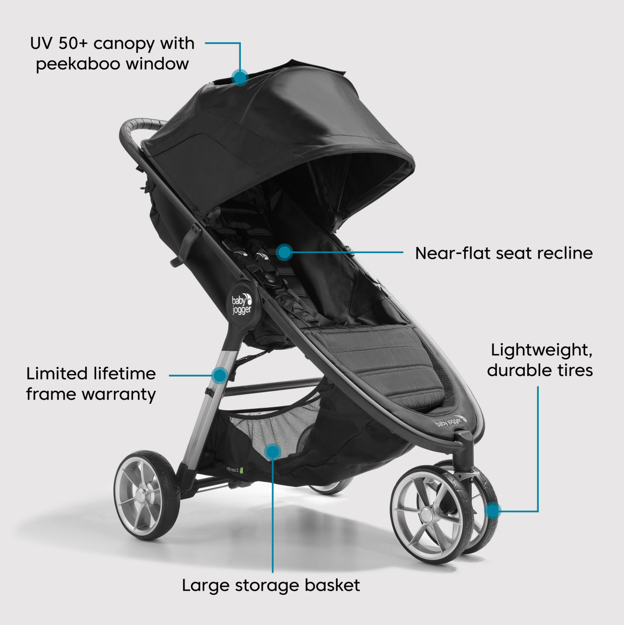 Baby Jogger City Mini 2 Stroller - Jet.