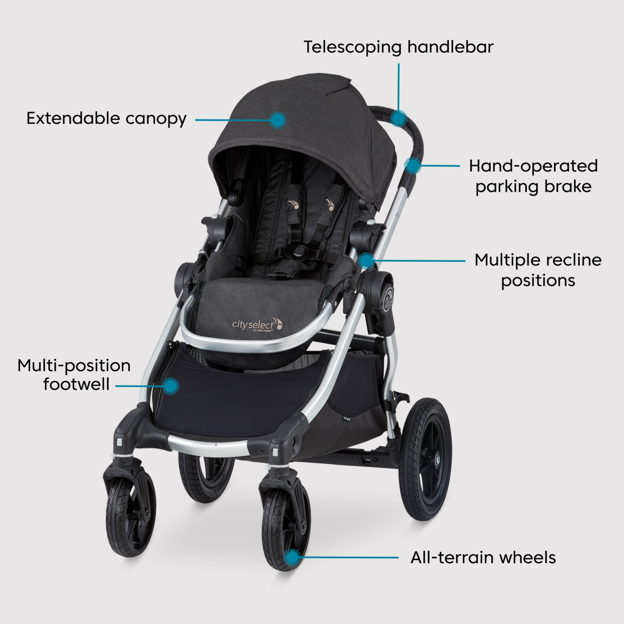 Baby Jogger City Select Stroller - Jet.