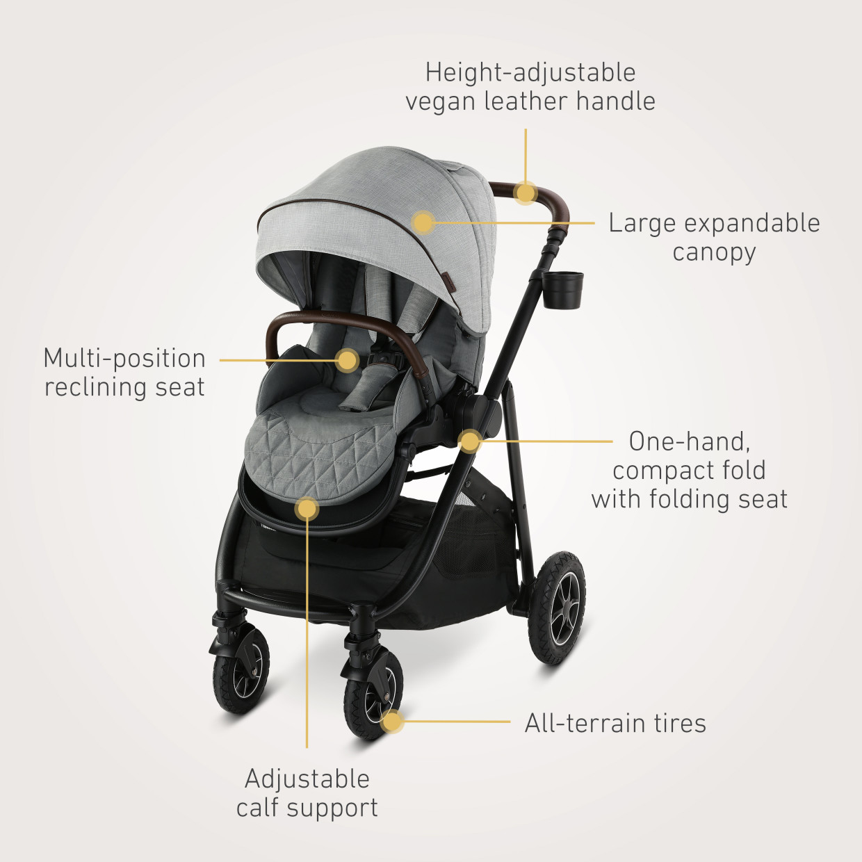 Graco Graco Premier Modes Lux Stroller - Midtown Collection.