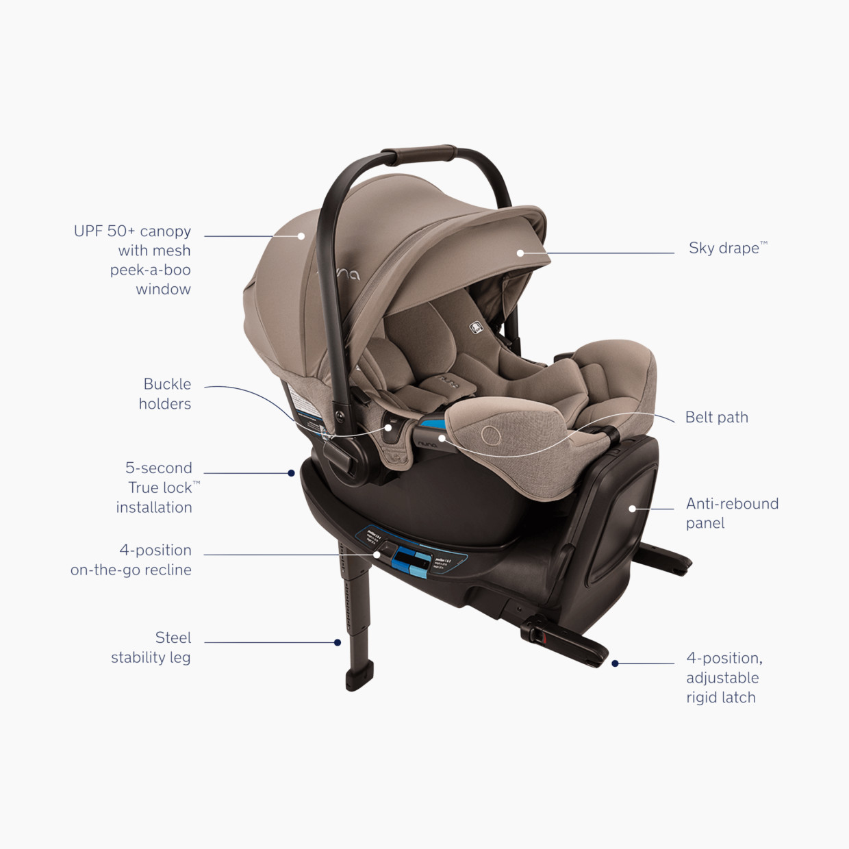 Nuna PIPA rx Infant Car Seat with RELX Base - Cedar.