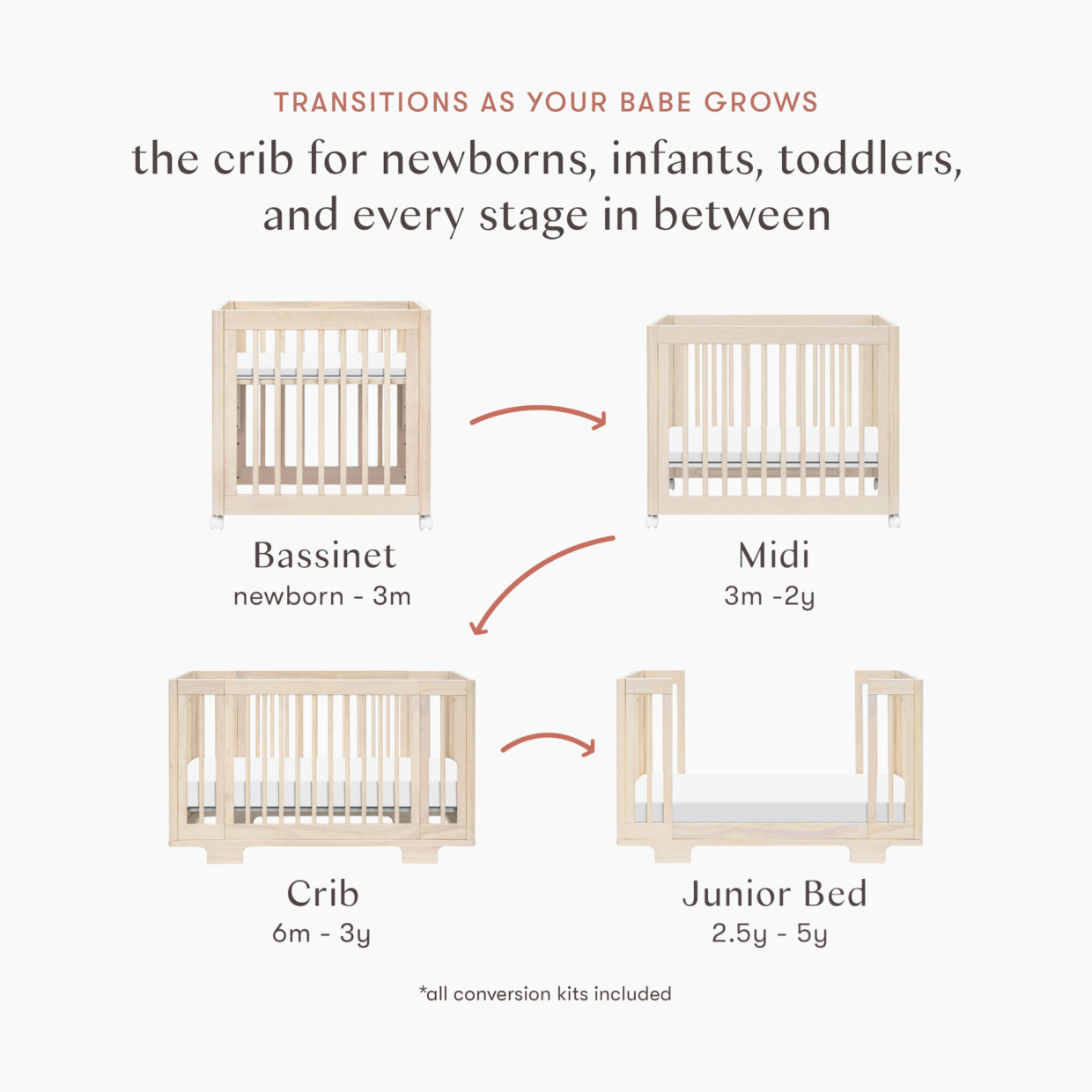 babyletto Yuzu 8-in-1 Convertible Crib with All-Stages Conversion Kits - Washed Natural.